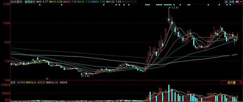 智度股份（000676） 深耕網絡科技與區塊鏈，股性活躍值得逢低布局